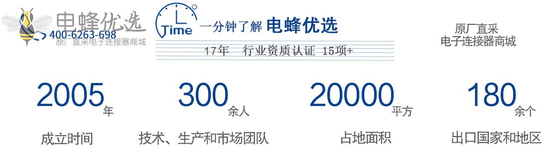 FAKRA连接器:驱动汽车电子系统的可靠力量