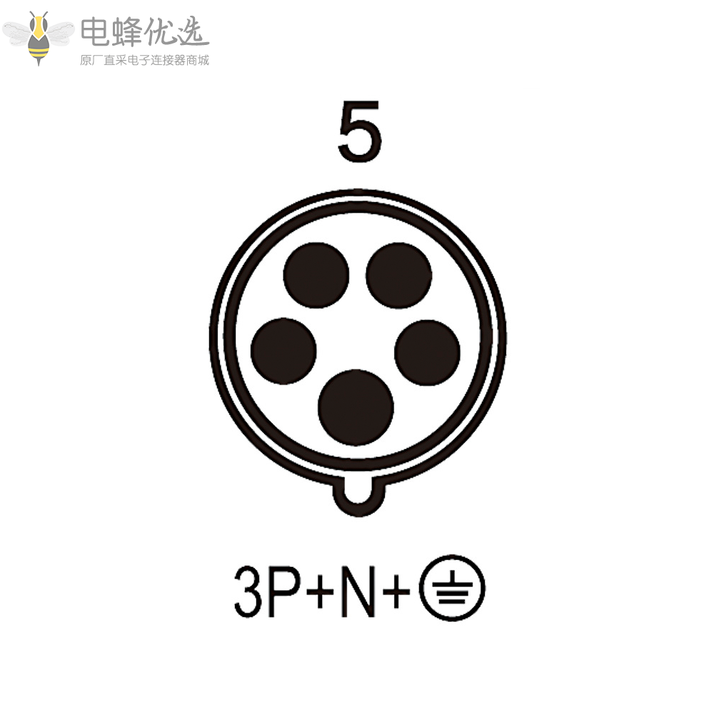 IP44防水5芯TYP1145工业连接器63A400V明装防尘防水插座3P+E+N